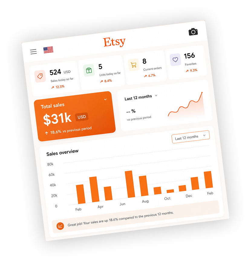 Etsy Seller Dashboard